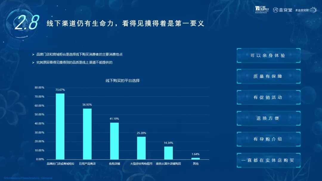 中國美容博覽會