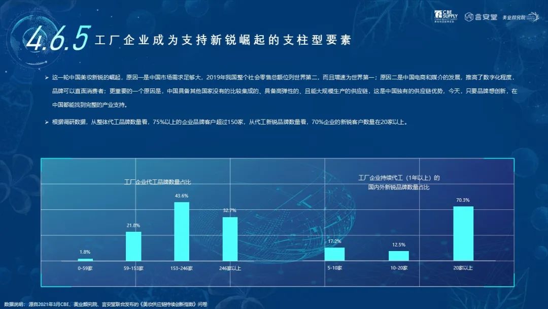 中國美容博覽會