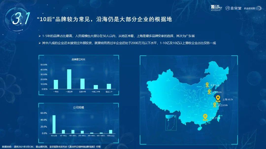 中國美容博覽會