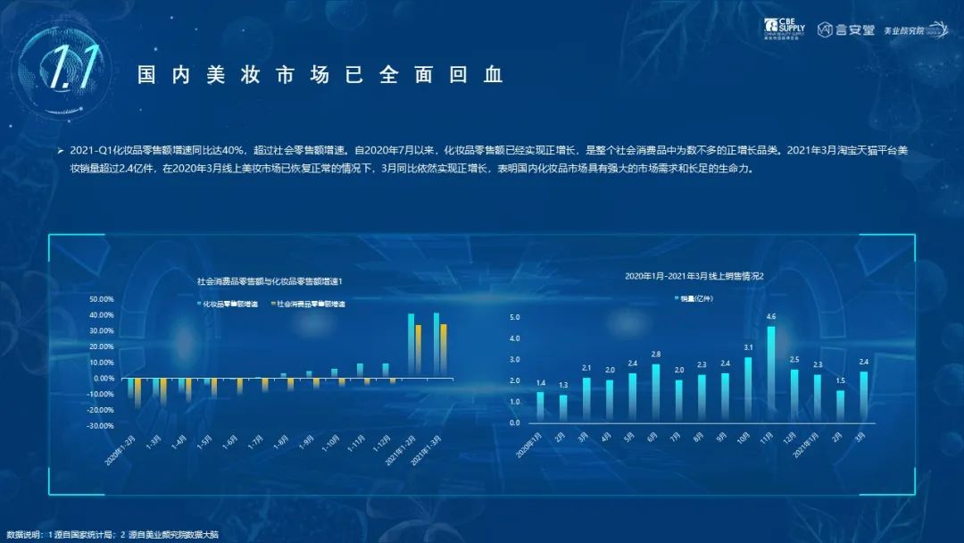 中國美容博覽會