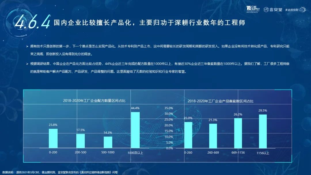 中國美容博覽會