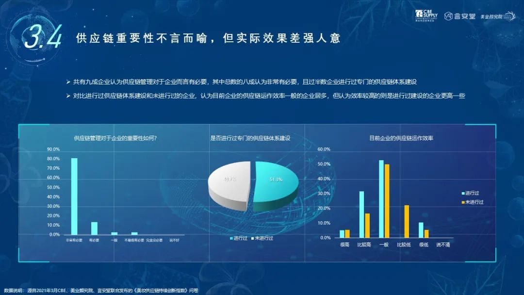 中國美容博覽會
