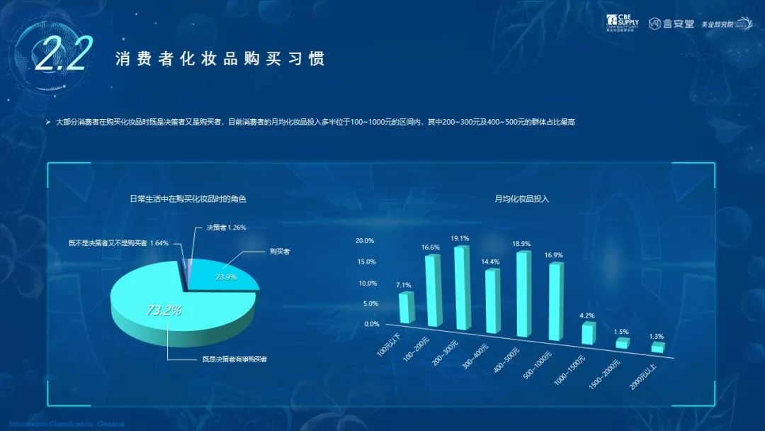 中國美容博覽會