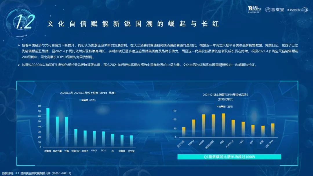 中國美容博覽會