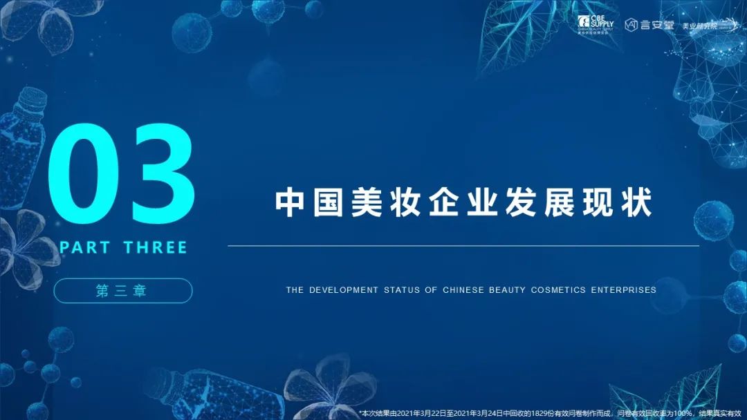 中國美容博覽會