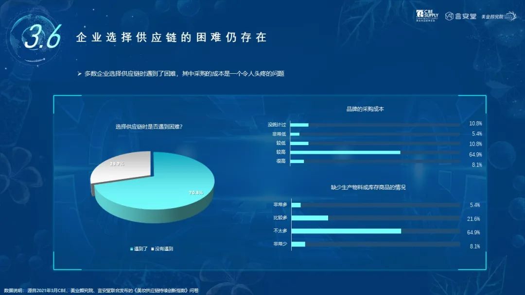 中國美容博覽會
