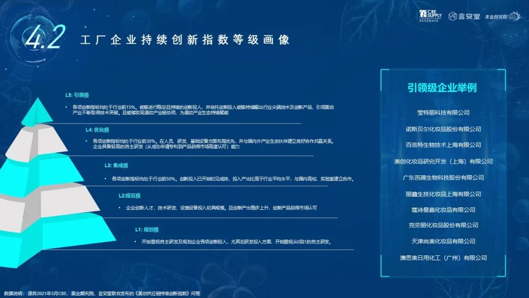 中國美容博覽會