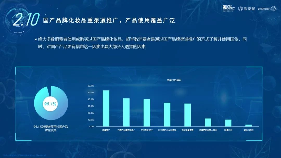 中國美容博覽會