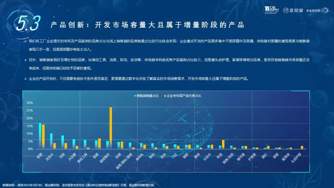 中國美容博覽會