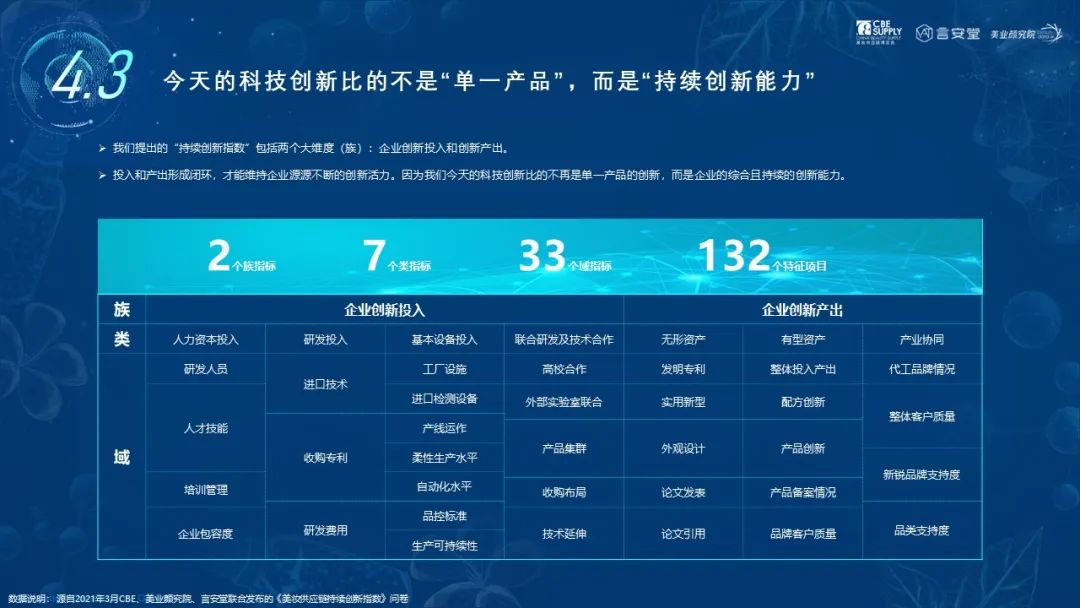 中國美容博覽會