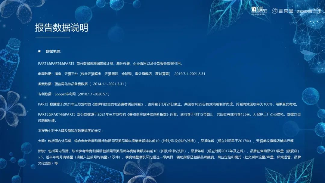 中國美容博覽會