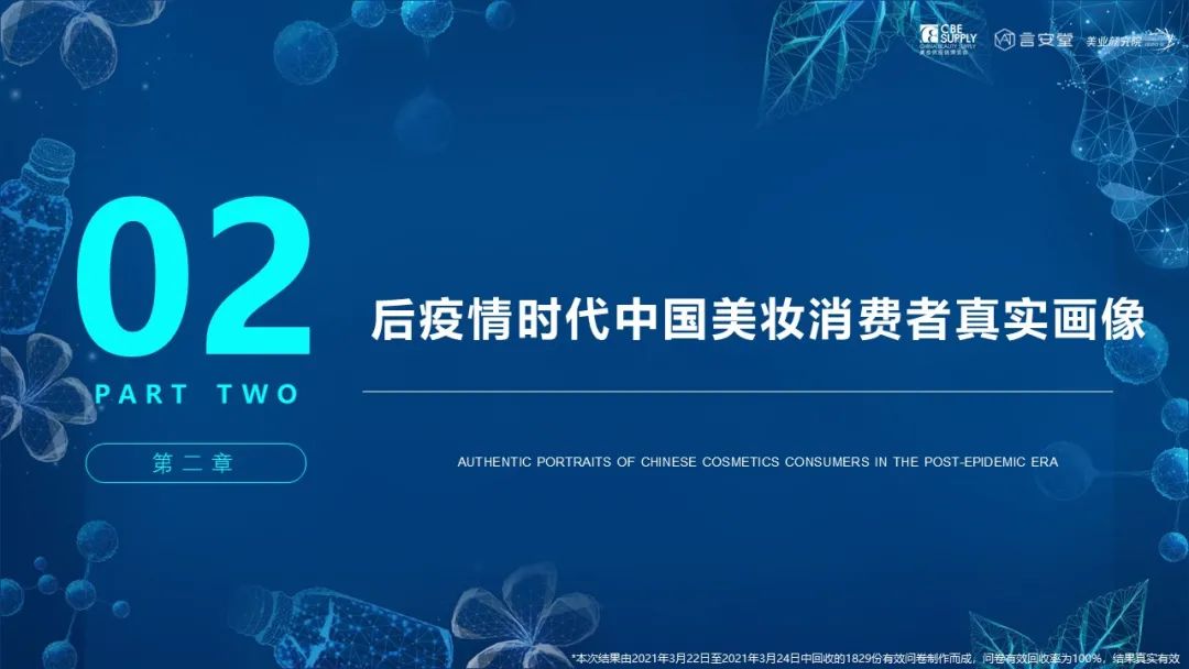 中國美容博覽會