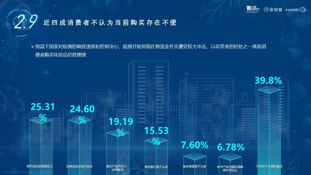 中國美容博覽會