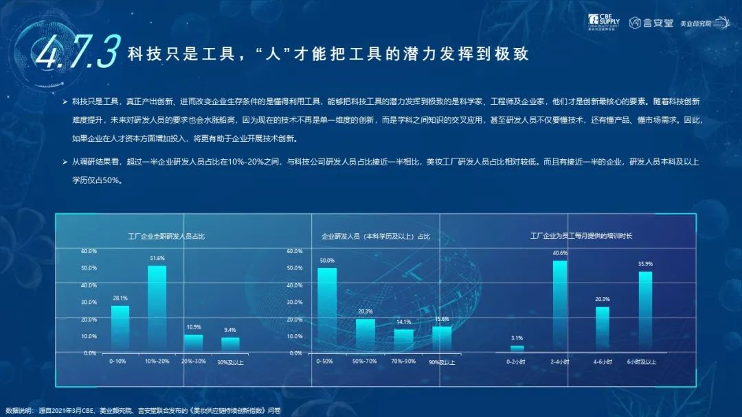 中國美容博覽會