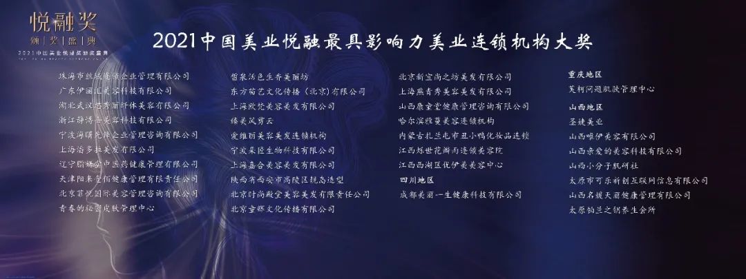 中國美容博覽會