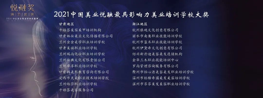 中國美容博覽會