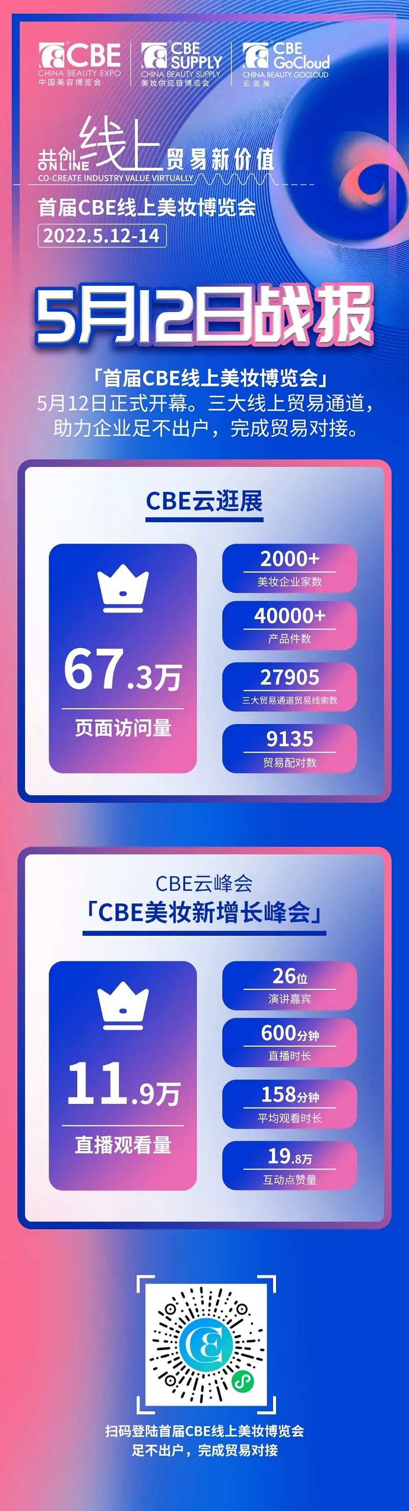 中國美容博覽會