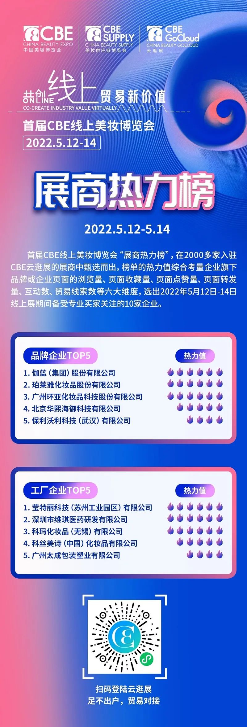 中國美容博覽會