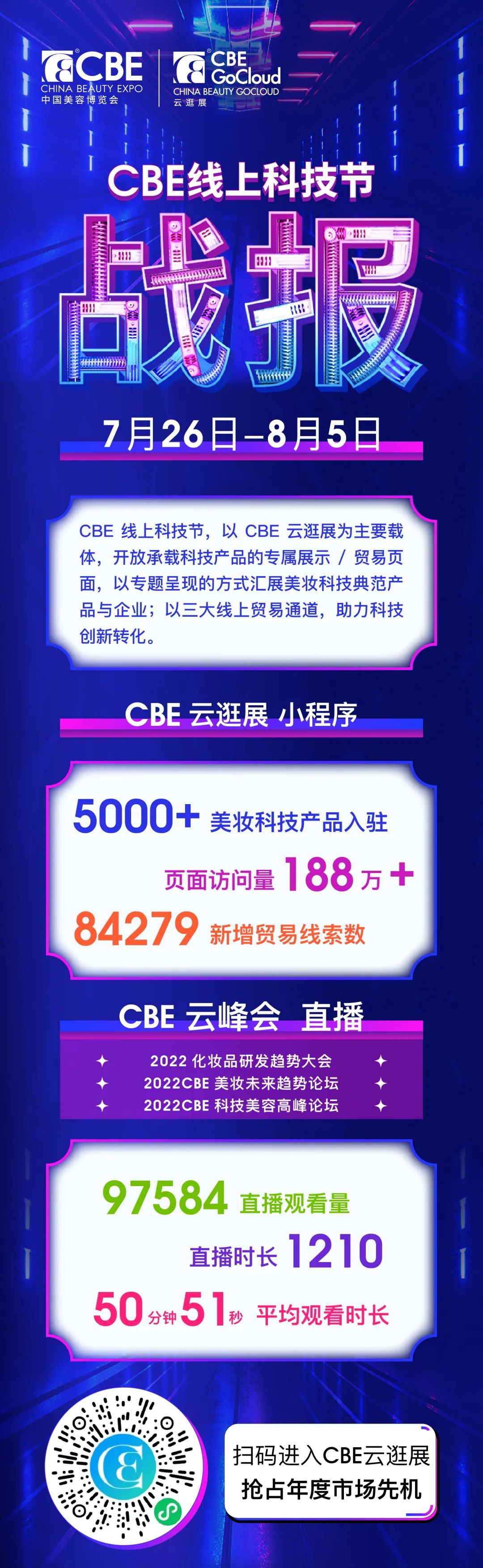 中國美容博覽會