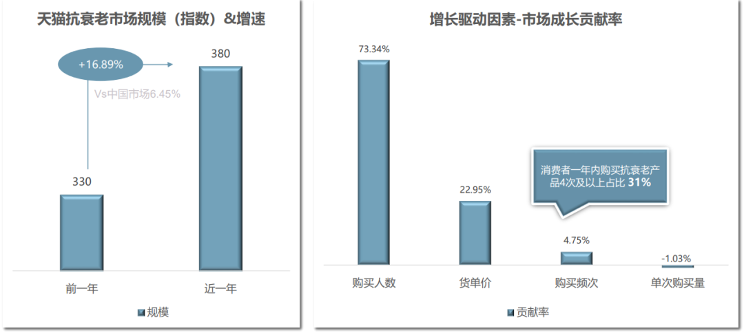 中國(guó)美容博覽會(huì)