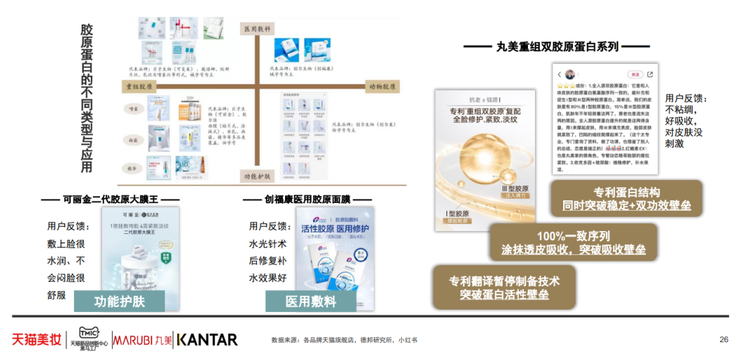 中國美容博覽會