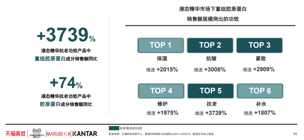 中國美容博覽會