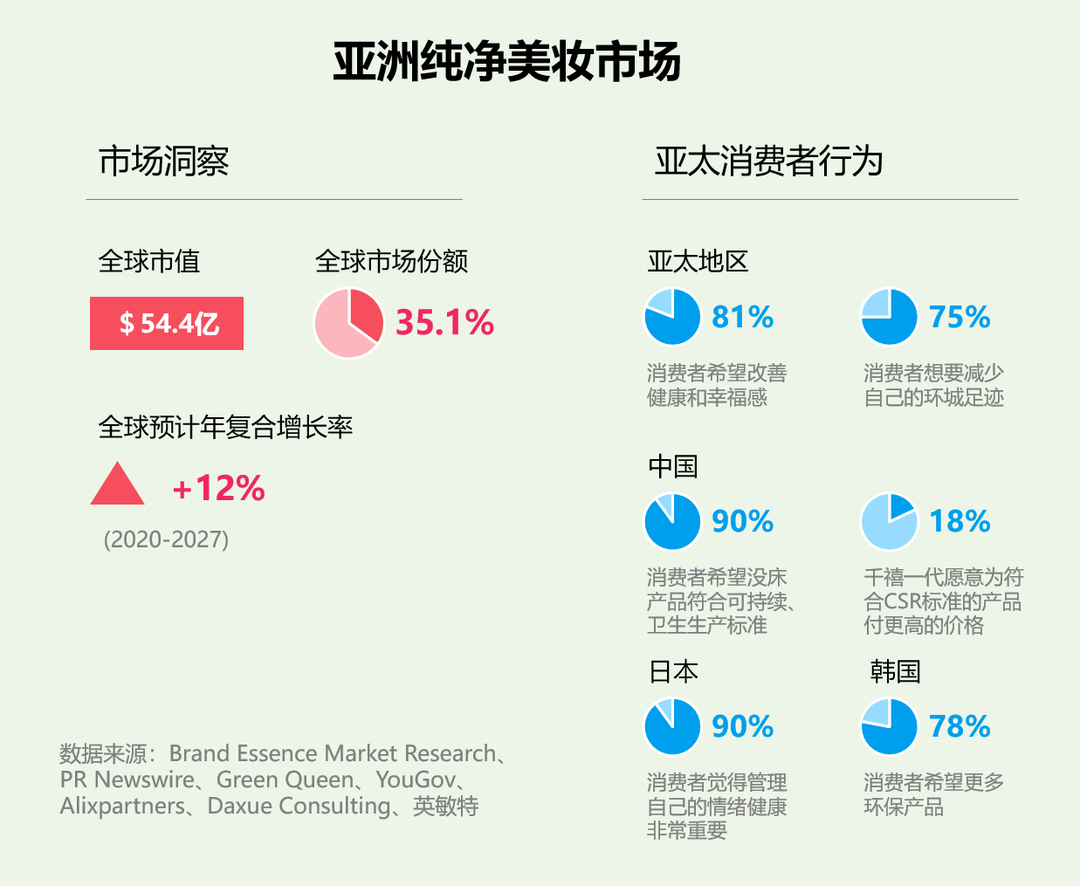 中國美容博覽會(huì)