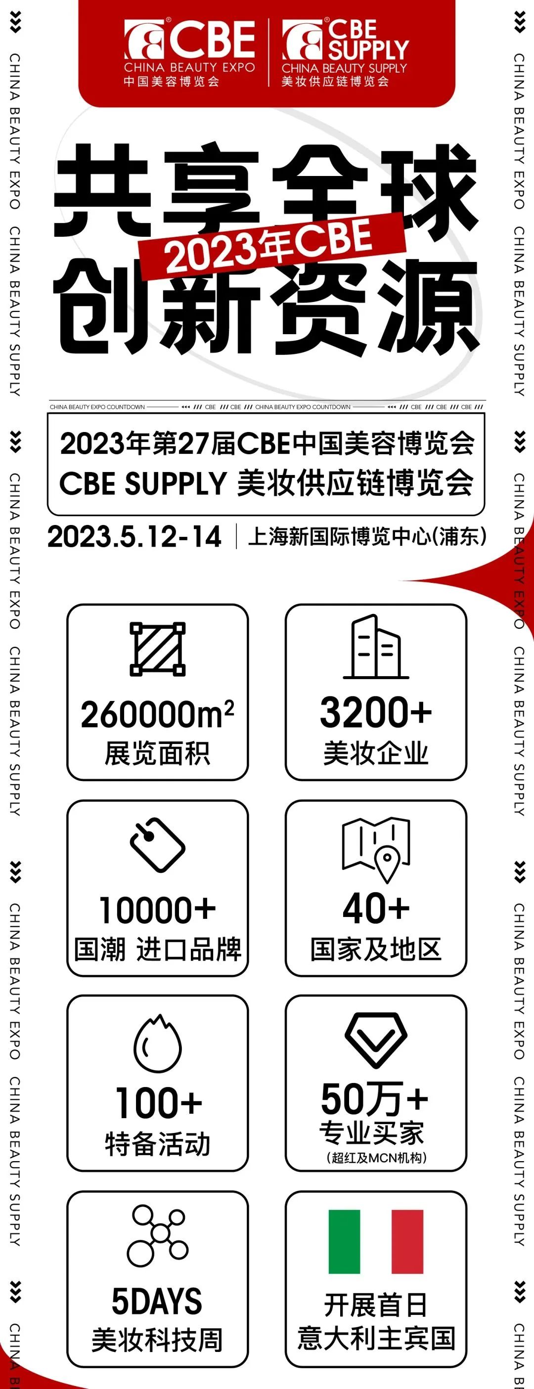 中國美容博覽會