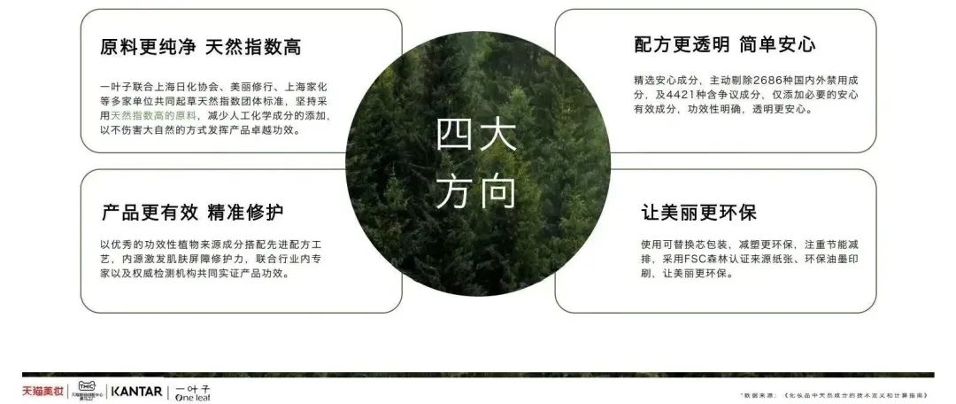 中國(guó)美容博覽會(huì)