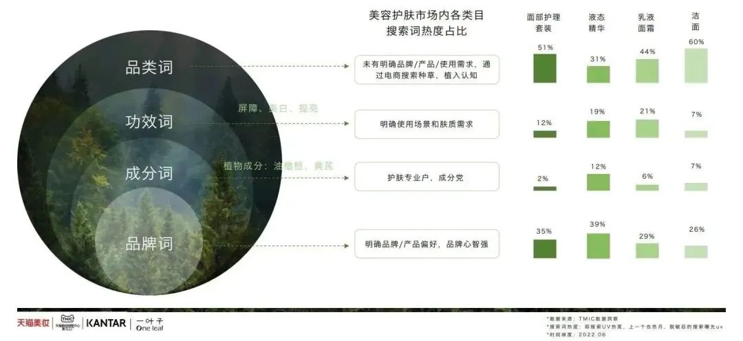 中國(guó)美容博覽會(huì)