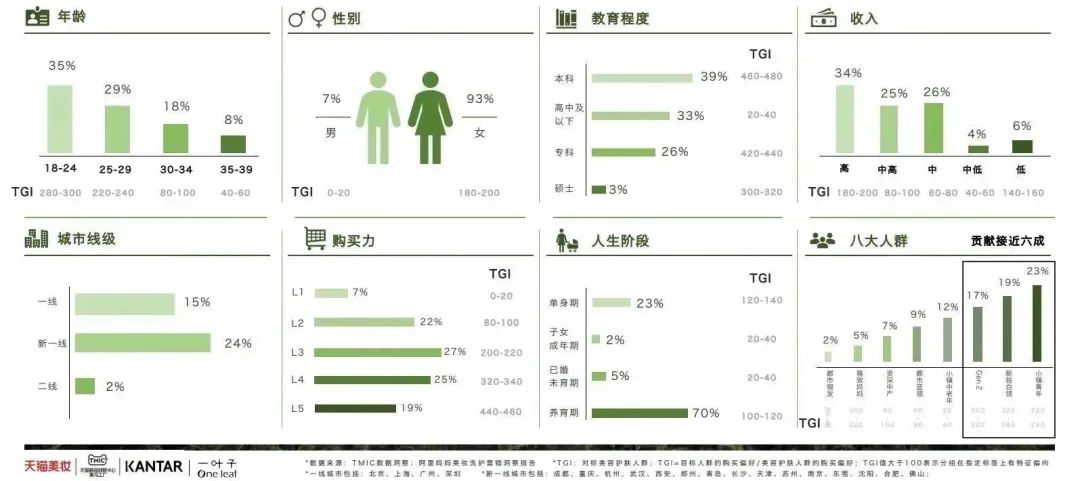 中國(guó)美容博覽會(huì)