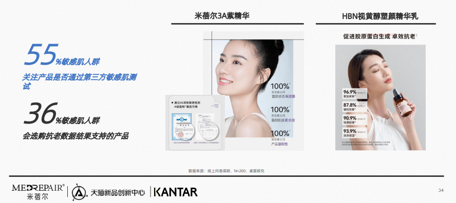 中國(guó)美容博覽會(huì)