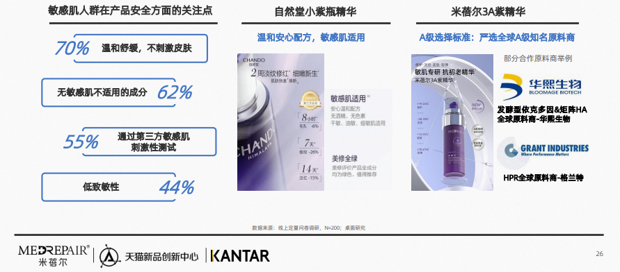 中國(guó)美容博覽會(huì)