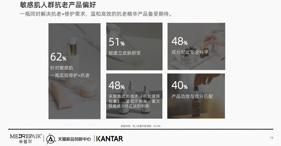 中國(guó)美容博覽會(huì)