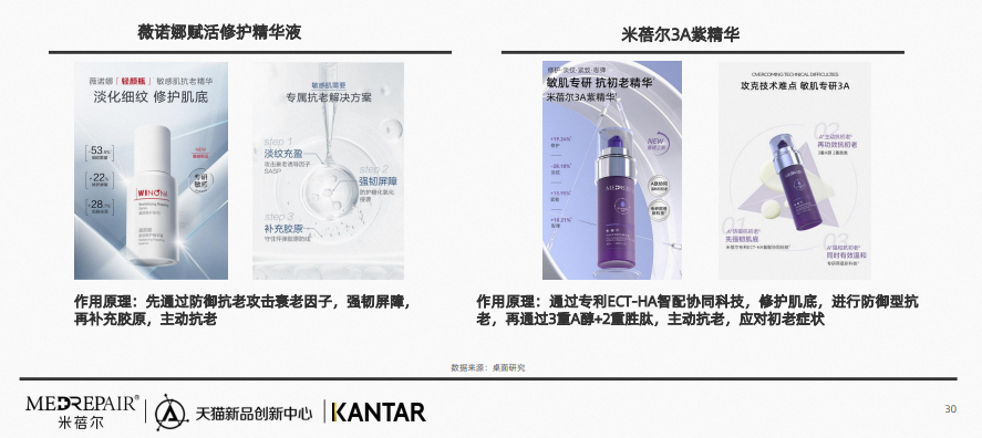 中國(guó)美容博覽會(huì)