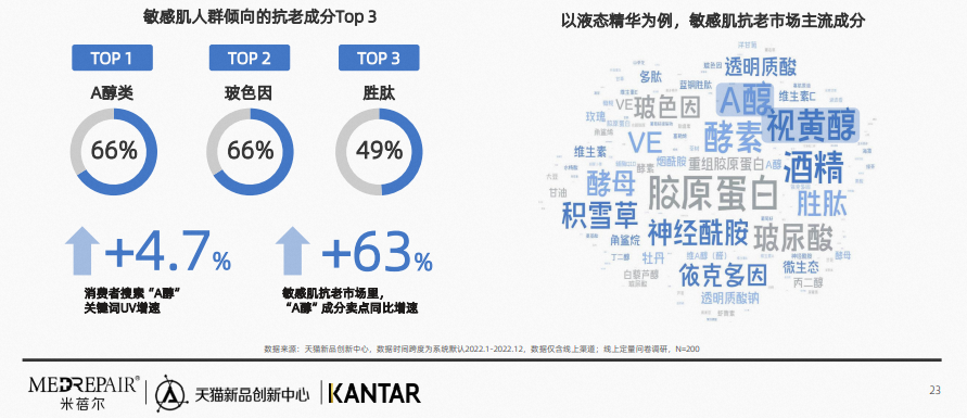 中國(guó)美容博覽會(huì)