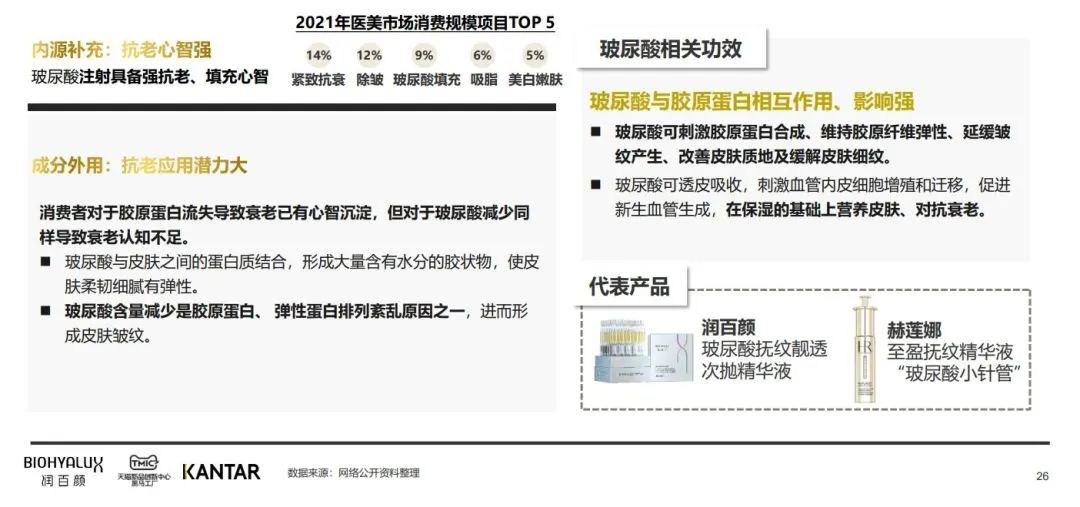 中國美容博覽會