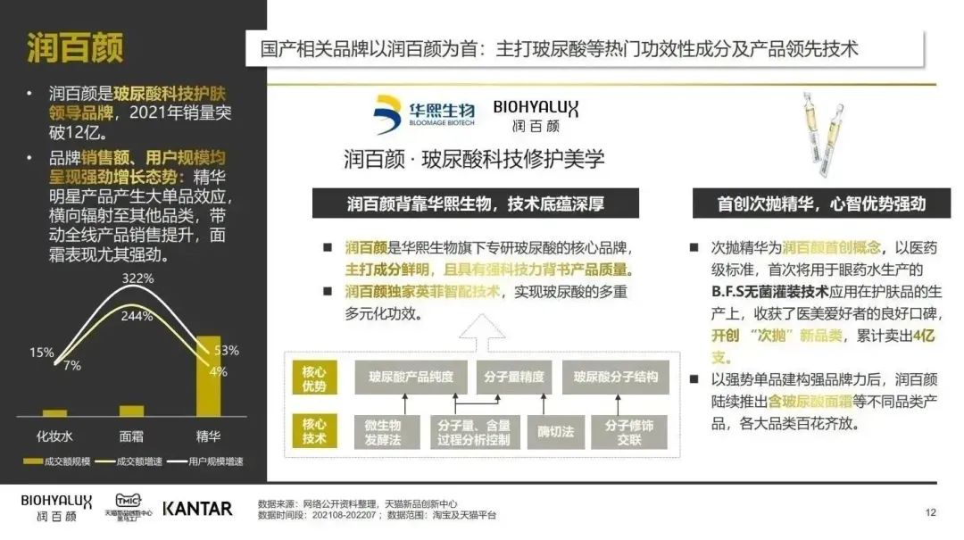 中國美容博覽會