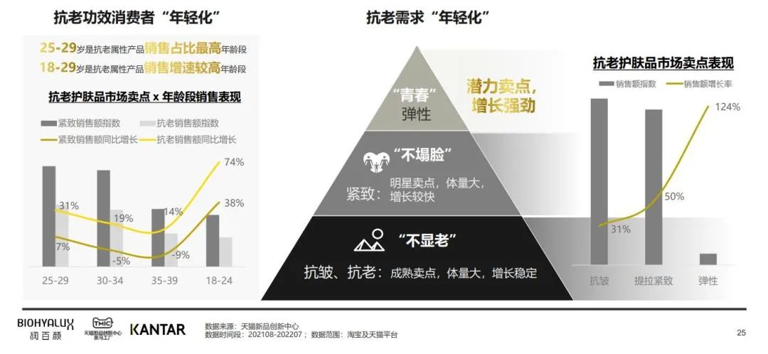 中國美容博覽會