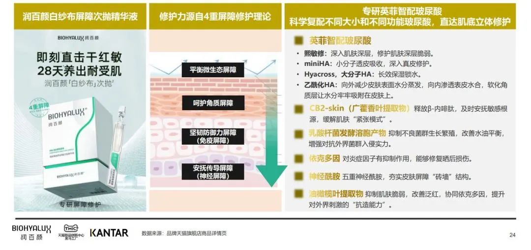 中國美容博覽會