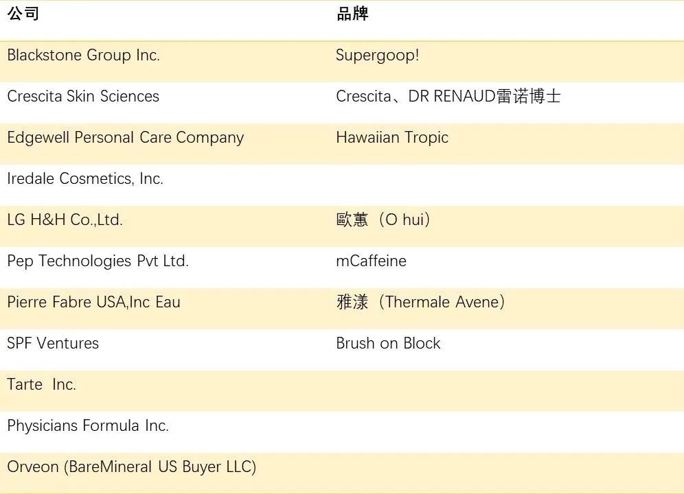 中國美容博覽會