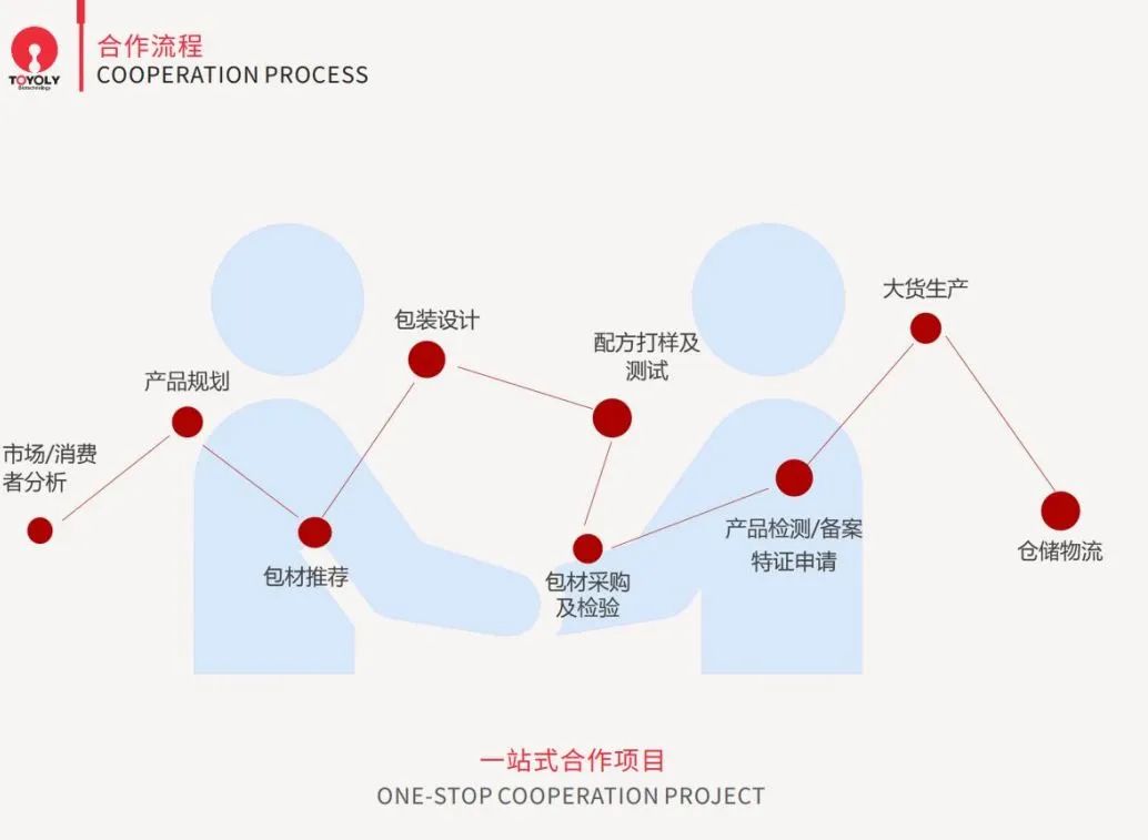 中國(guó)美容博覽會(huì)