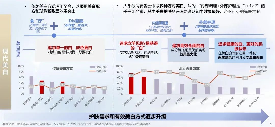 中國美容博覽會(huì)