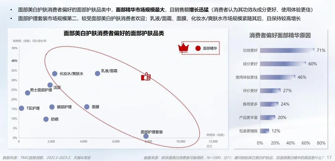 中國美容博覽會(huì)