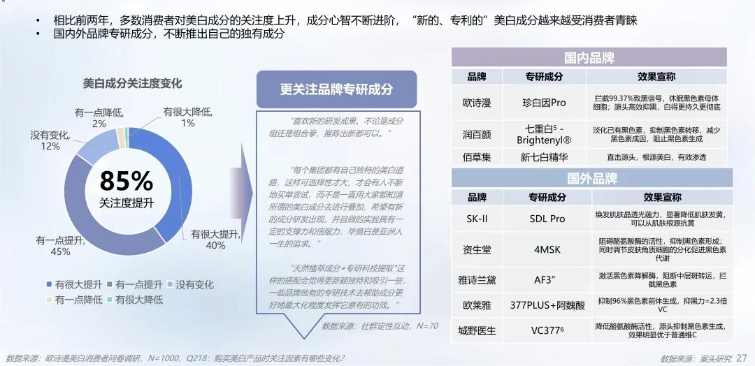 中國美容博覽會(huì)