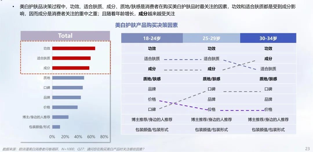 中國美容博覽會(huì)