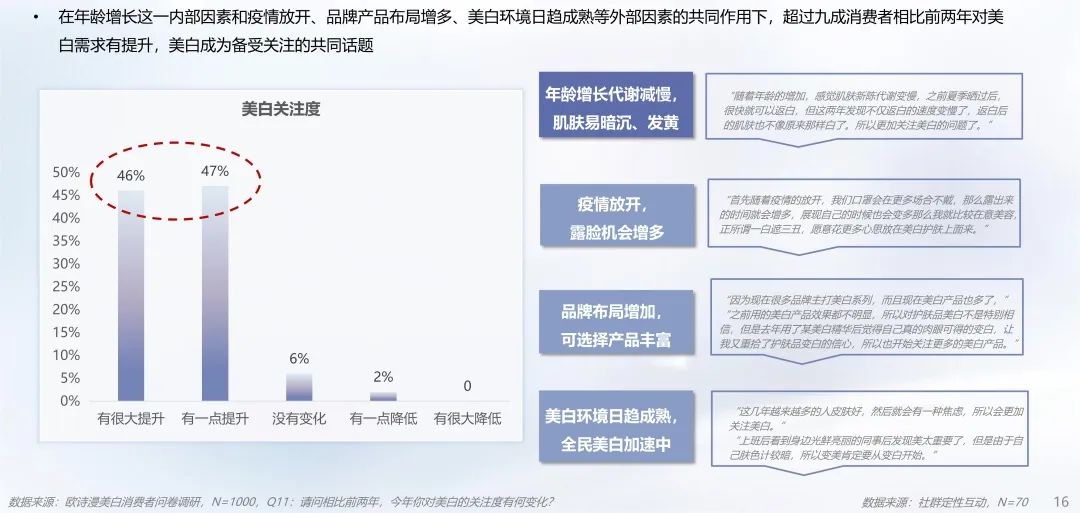 中國美容博覽會(huì)