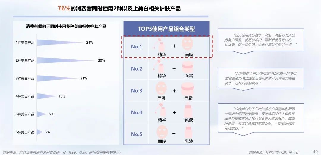 中國美容博覽會(huì)