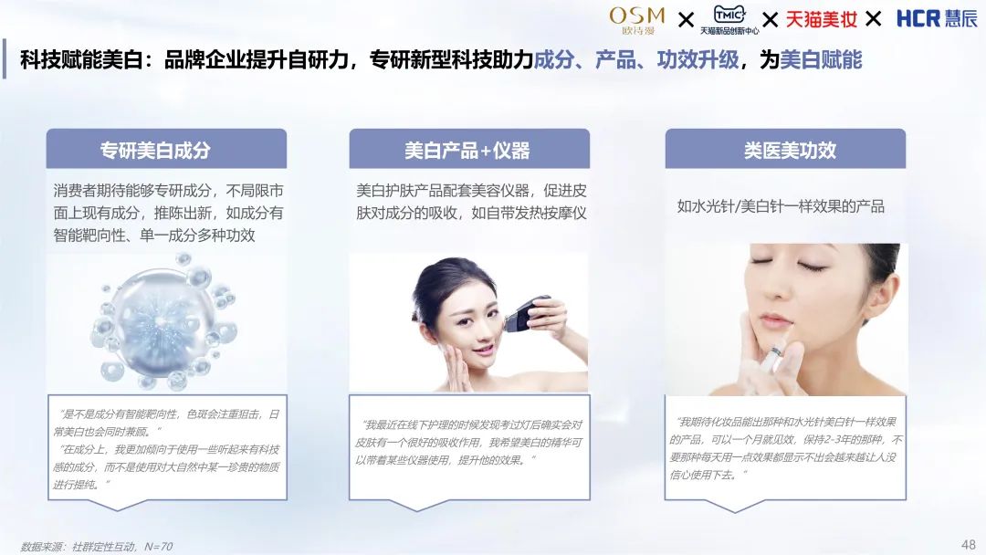 中國美容博覽會(huì)