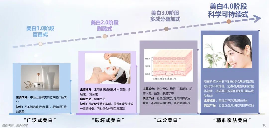 中國美容博覽會(huì)